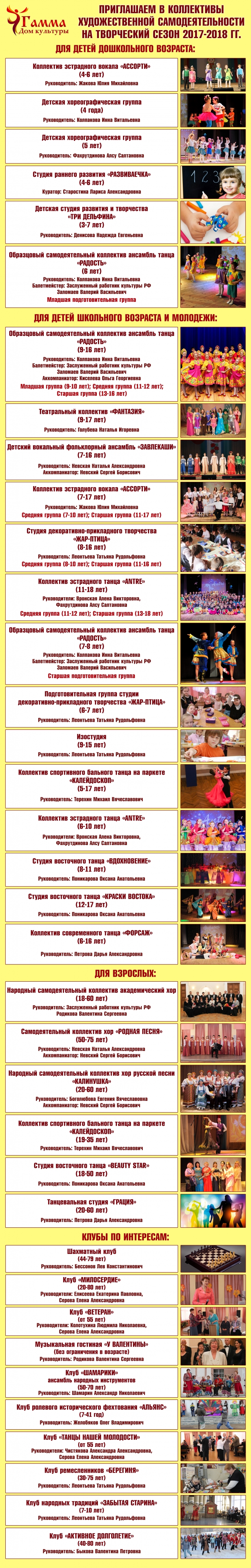 творческие коллективы