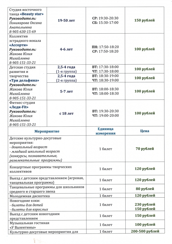 цены