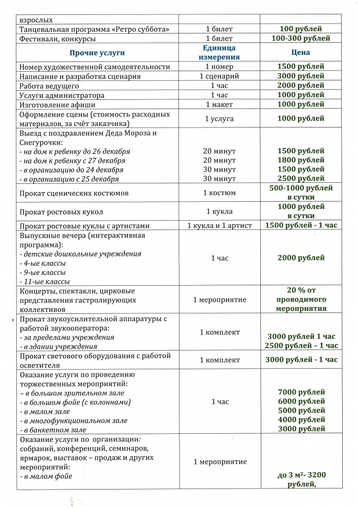 цены